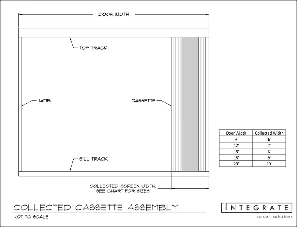 Collected Cassette Dimensions Integrate Screen Solutions